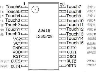ADA16触摸模组_16键触摸ic